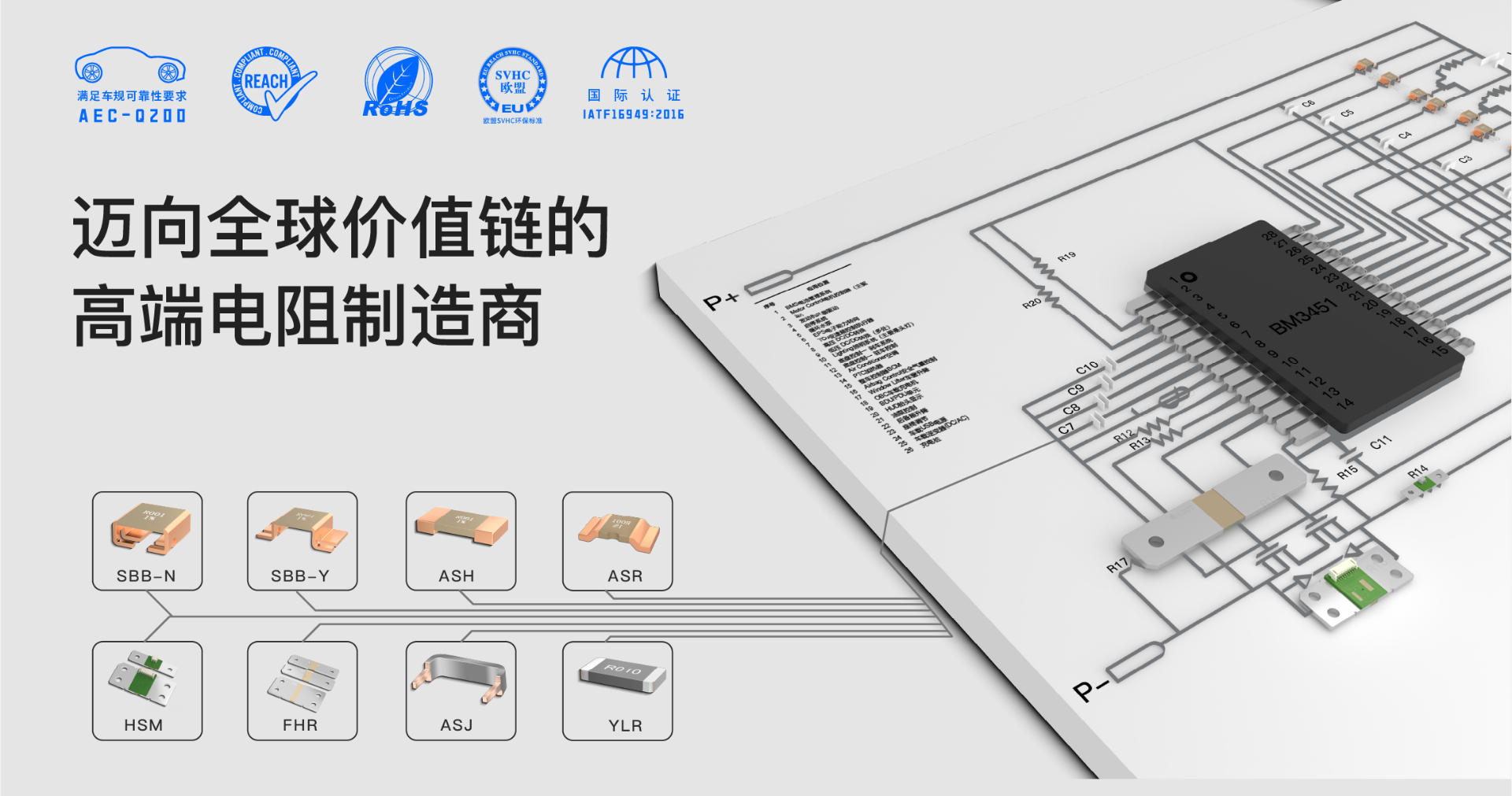 業(yè)展電子關(guān)于電阻器可靠性測(cè)試